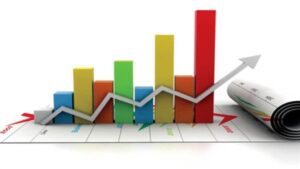 مؤشرات مالية